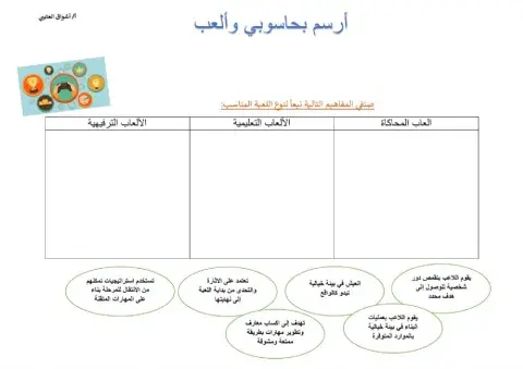 انواع العاب الحاسب