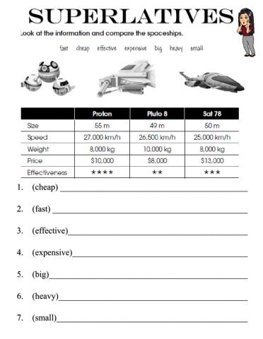 Superlatives adjectives