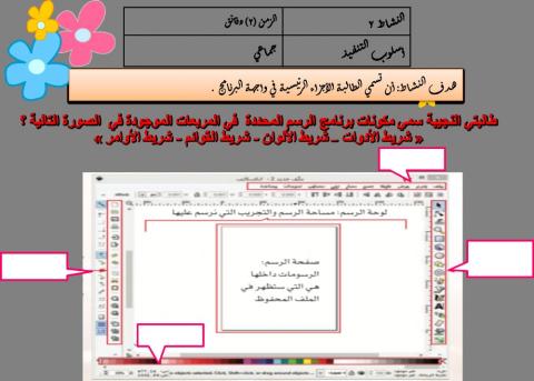 مكونات واجهة الانكسكيب