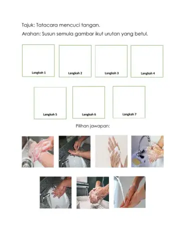 Tatacara mencuci tangan.