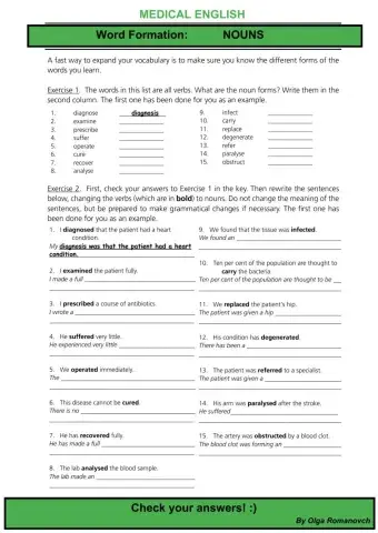 Word Formation- NOUNS