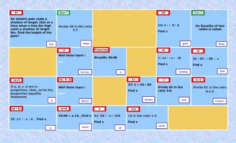 Crack the Riddle through Proportions