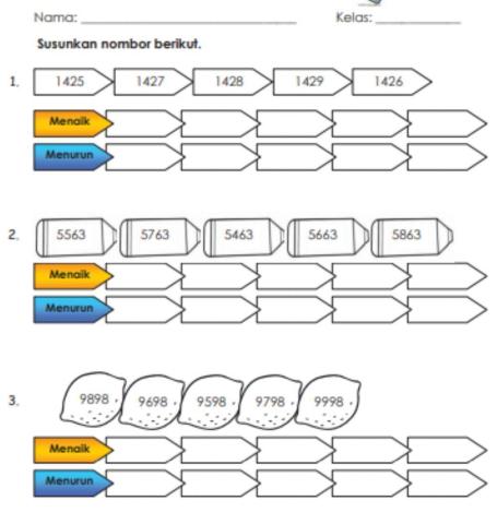MENYUSUN NOMBOR TAHUN 3