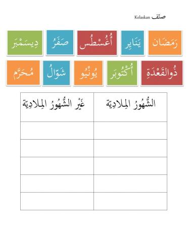 Bahasa arab tahun 4 tajuk 1