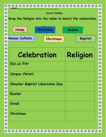 Religious Holidays in Trinidad and Tobago