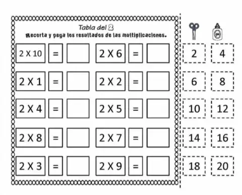 Tabla de multiplicar del 2