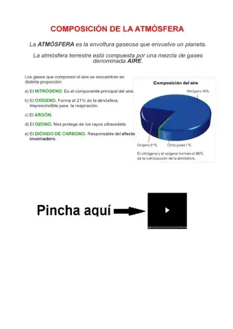 La atmósfera: composición y capas
