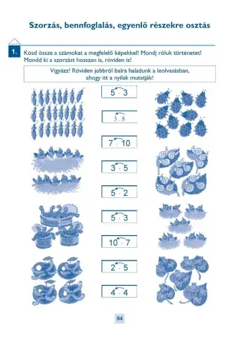 Szorzás értelmezése