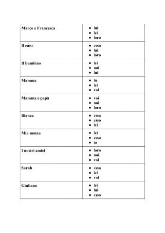 Pronomi personali soggetto