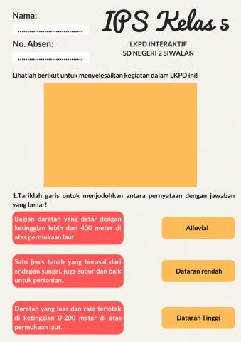 Interaksi Manusia dengan Lingkungan