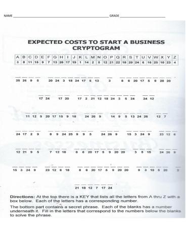 Start-Up Cost Cryptogram
