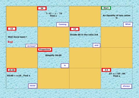 Ratio & Proportion 2