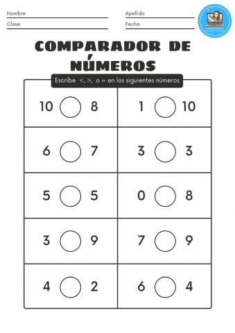 Comparación de números
