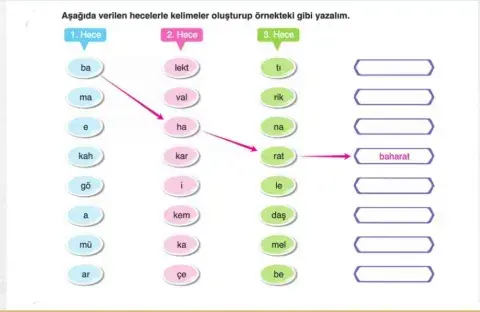 Heceleri Birleştirelim
