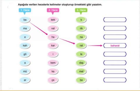 Heceleri Birleştirelim