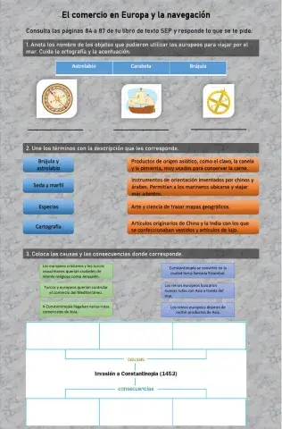 El comercio en Europa y la navegación