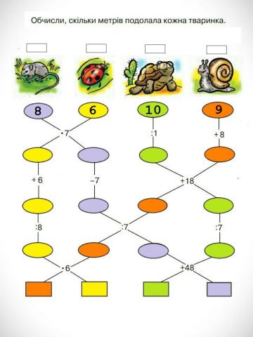 Математика Розв'язування прикладів