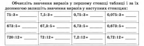 Ділення десяткового дробу на натуральне число
