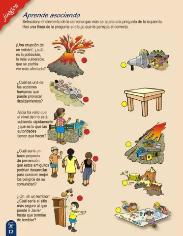 Conozco Algunos Riesgos