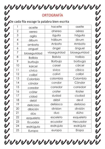 Ortografía