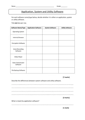 Software Application- System Software