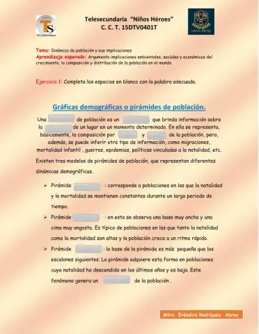 Pirámides de población