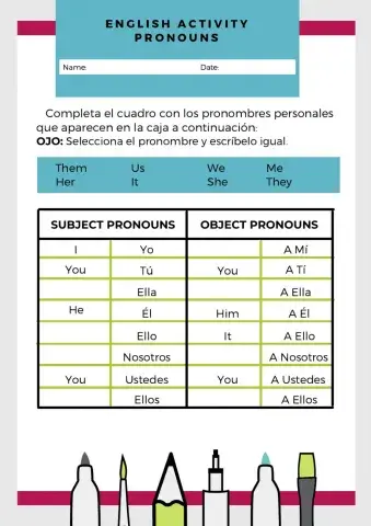 Pronouns