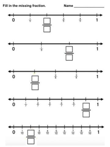 Missing Fractions on a Number Line