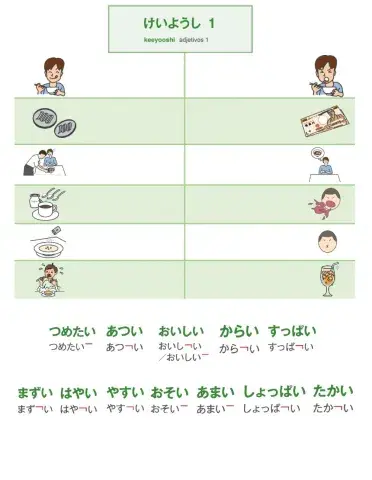 ただしい　ことばを　えらびましょう