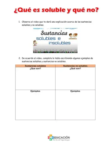 Soluble y no soluble