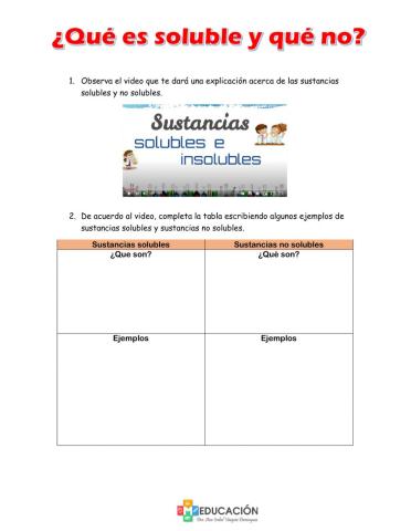 Soluble y no soluble