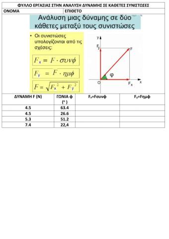 Analyze force to components