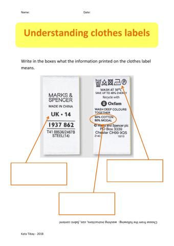 Reading clothing labels