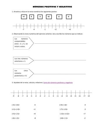 Números positivos y negativos