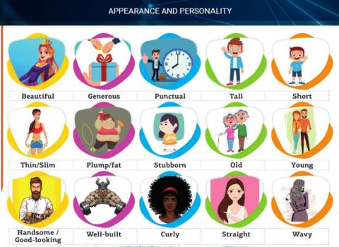 7 unıt 1 appearance listening crazy