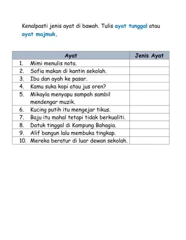 Ayat Tunggal dan Ayat Majmukm