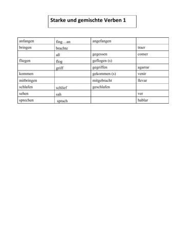 Starke und gemischte Verben 1