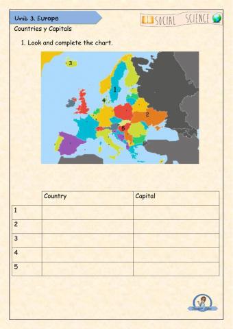 Countries and Capitals Europe