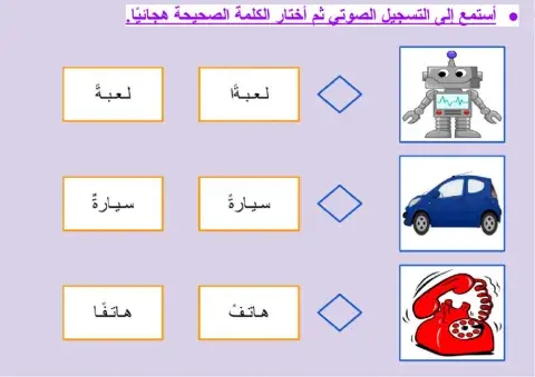 صحة الرسم الهجائي - التنوين بالفتح (٥)