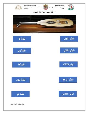 ورقة اله العود