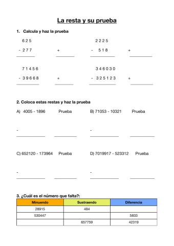 La resta y la prueba