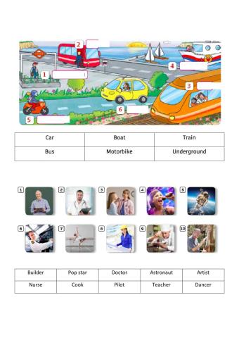 Jobs and means of transport