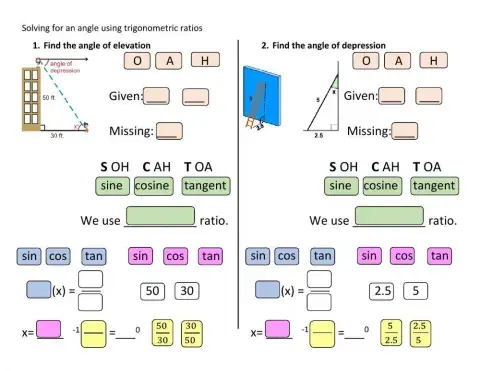 Trig: solving for an angle