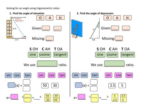 Trig: solving for an angle
