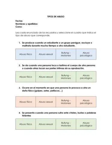 Tipos de abuso