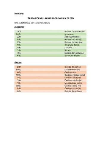 Formulación óxidos e hidruros