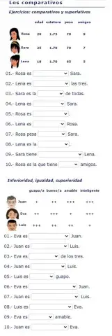 Adjetivos comparativos de inferioridad, igualdad, superioridad