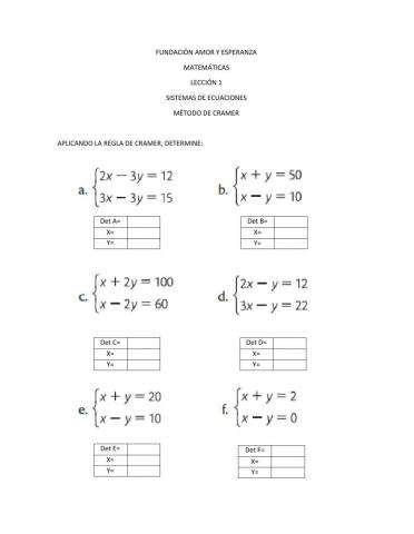 Sistems de ecuaciones método de cramer 2x2