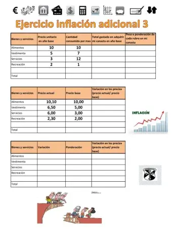 6A inflacion 3