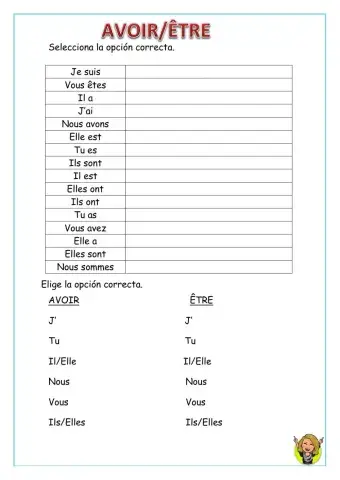Avoir-Être